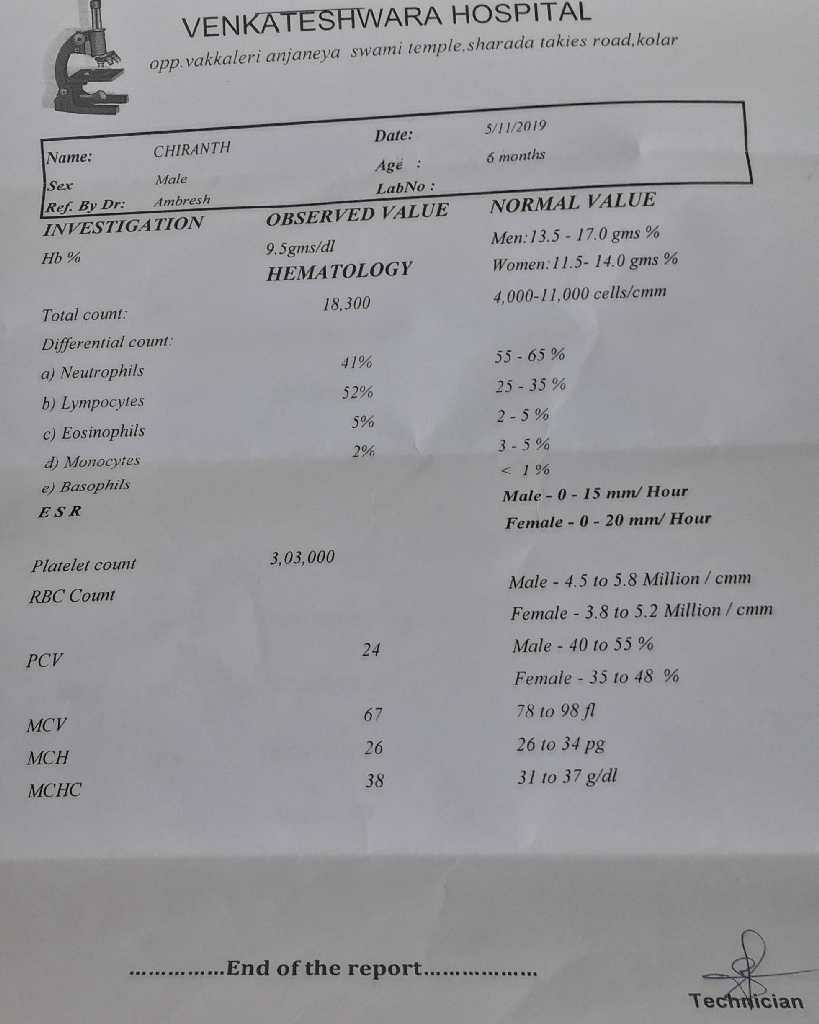 hi my boy 3 year old. he has fever last 6 days continuesly we took