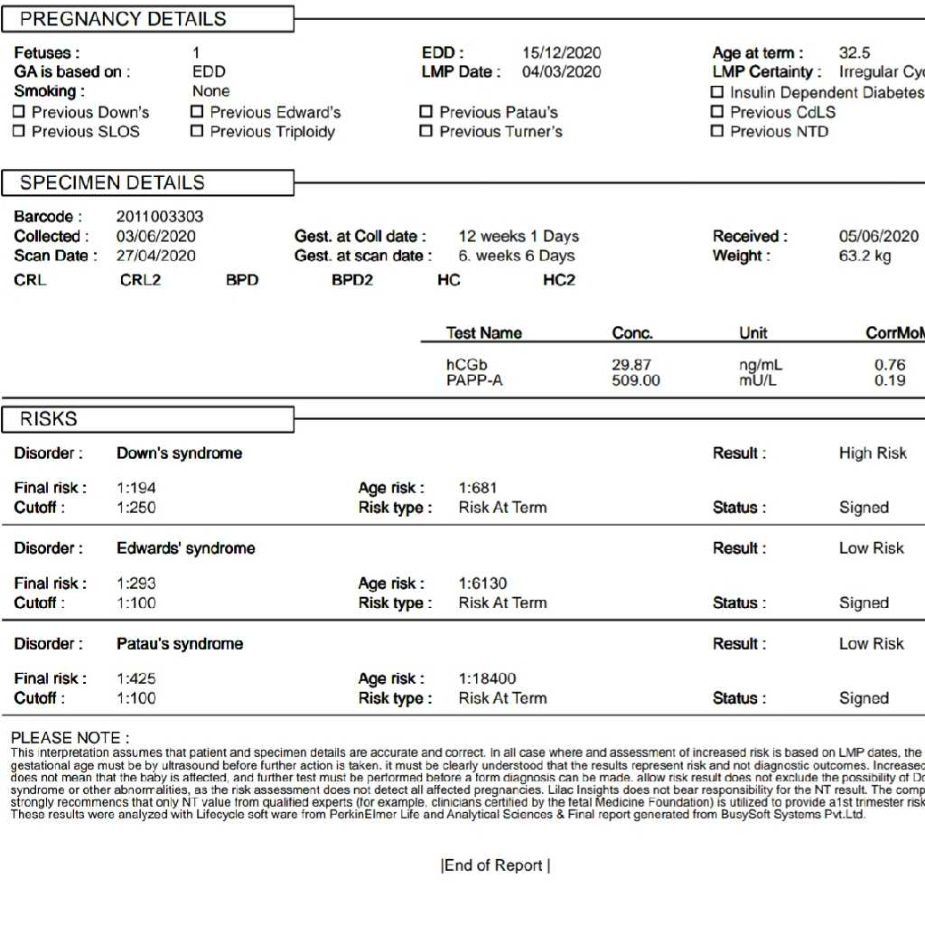 Please the report value of double marker test. fbHCG is 186 ng/ml 4.